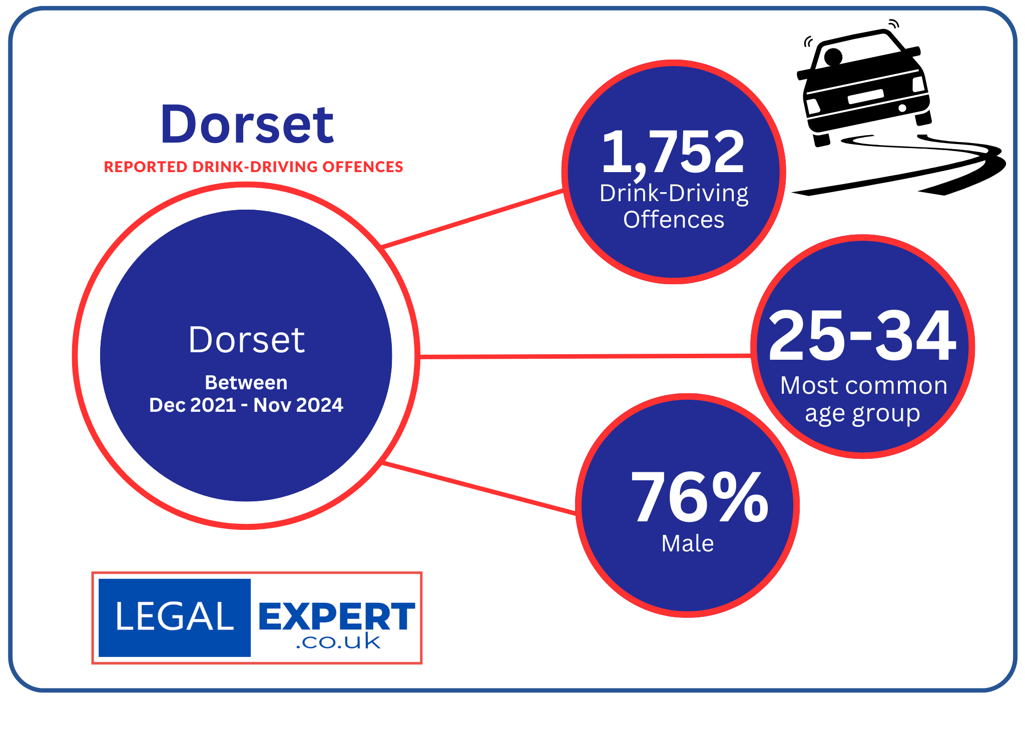 76% of those arrested were male Picture: http://www.legalexpert.co.uk/